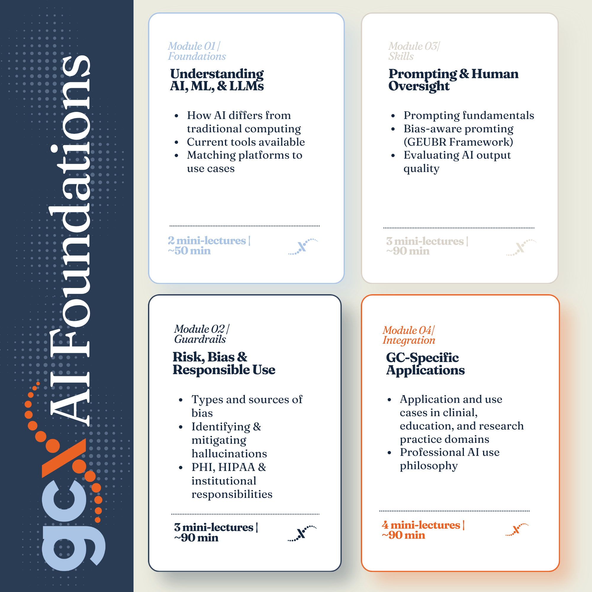AI Foundations for Genetic Counseling Programs (2).png