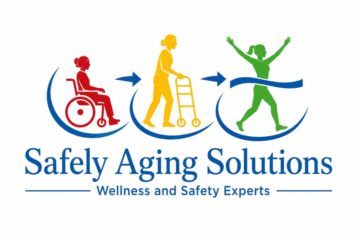 Safely Aging Solutions