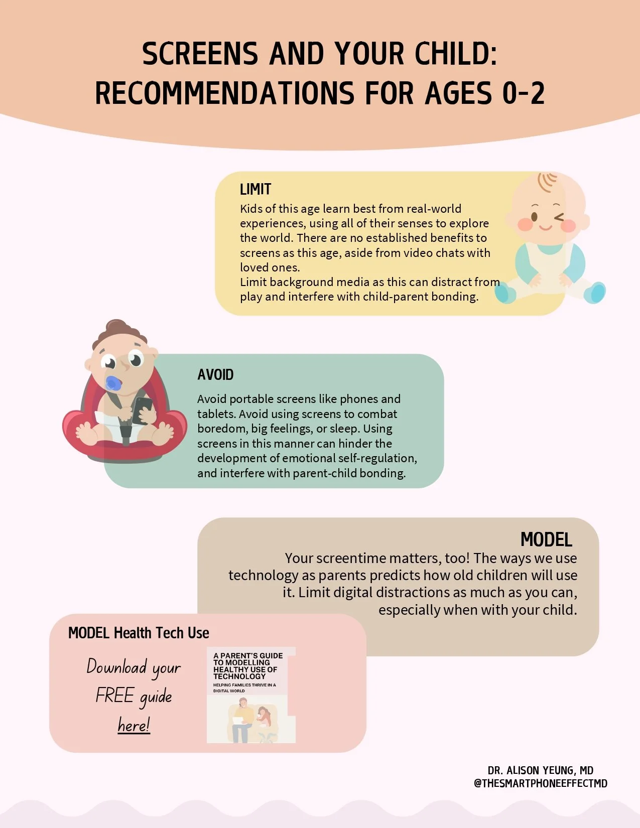 An infographic titled "Screens and Your Child: Recommendations for Ages 0-2" with illustrations of a smiling baby and a child using a mobile device. It provides guidelines on limiting screen time for young children, emphasizing real-world experiences, avoiding portable screens, and promoting healthy technology use. Includes a section about a free guide for parents on modeling healthy tech habits, credited to Dr. Alson Yeung.