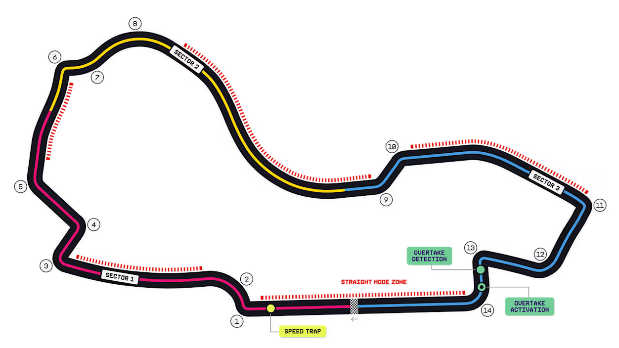 australian grand prix
