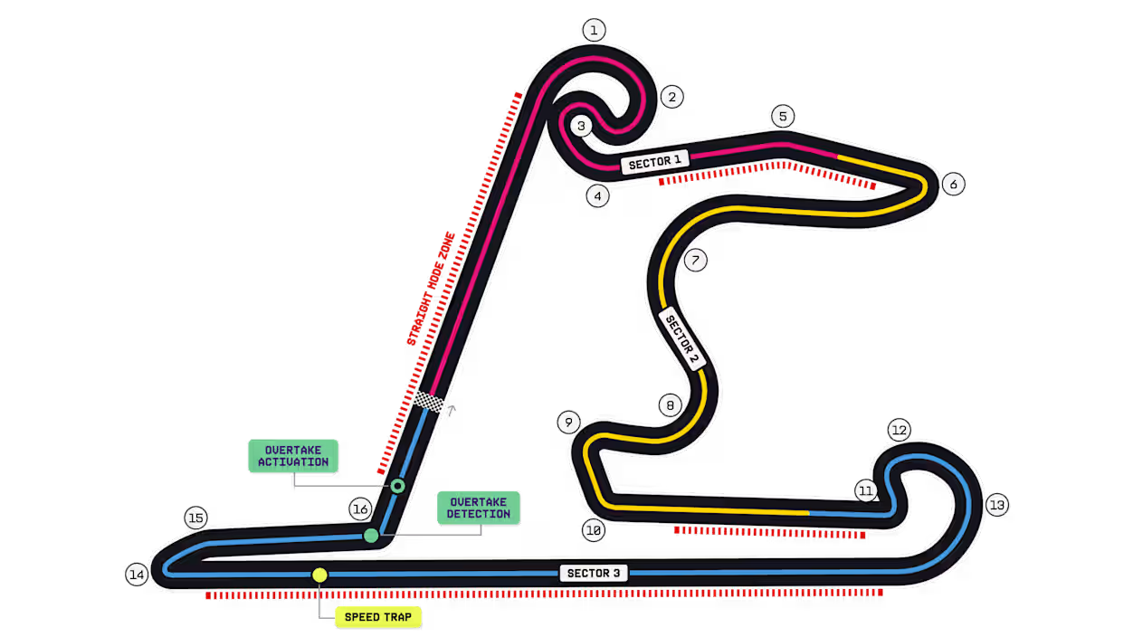 CHINESE GRAND PRIX