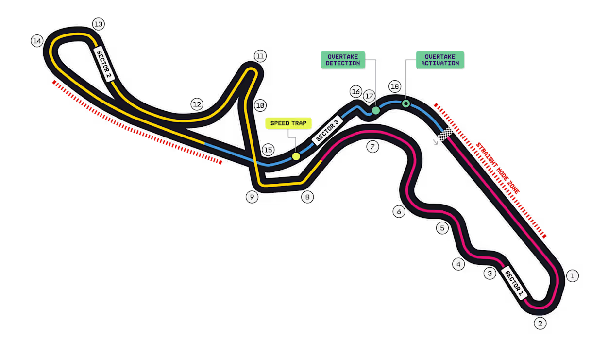 JAPANESE GRAND PRIX
