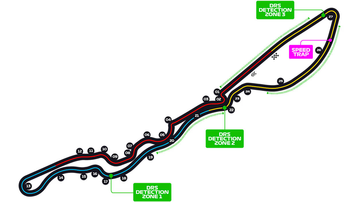 SAUDI ARABIAN GRAND PRIX