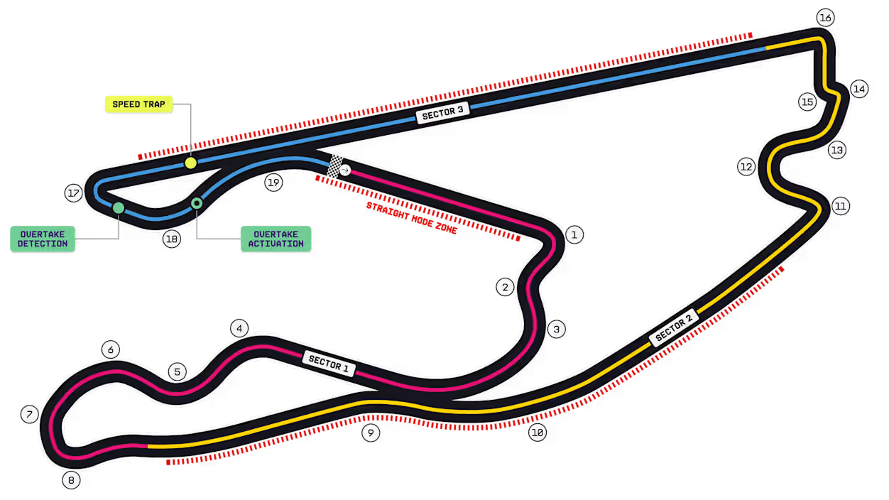MIAMI GRAND PRIX