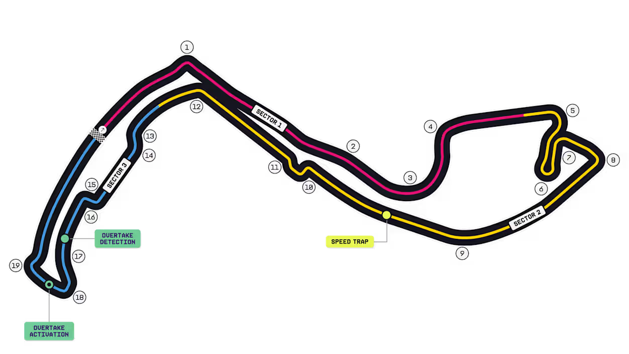 GRAND PRIX DE MONACO