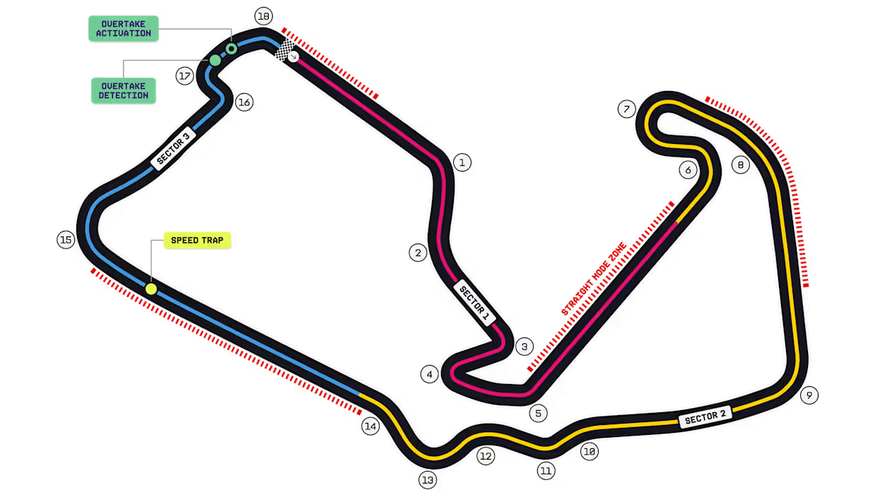 BRITISH GRAND PRIX