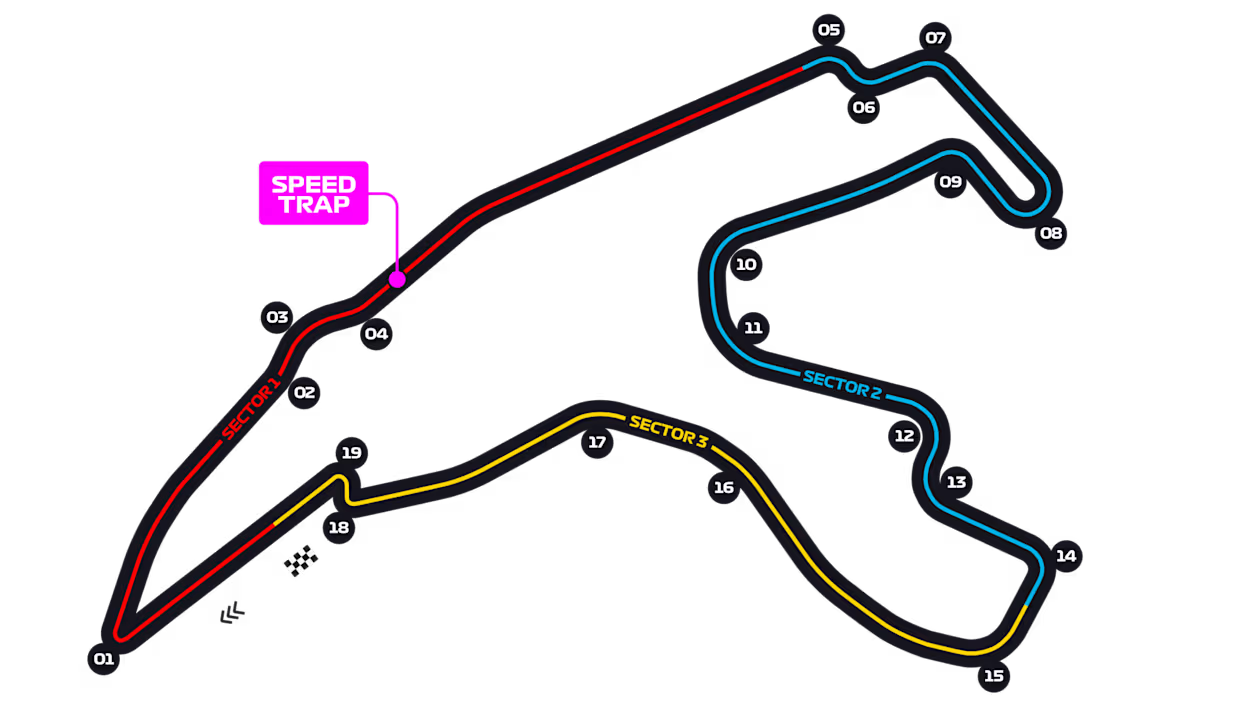 BELGIAN GRAND PRIX