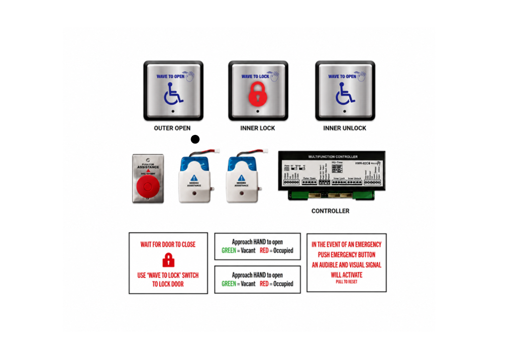 Hello HWK-01-SS Touchless Washroom Access & Assistance Kit