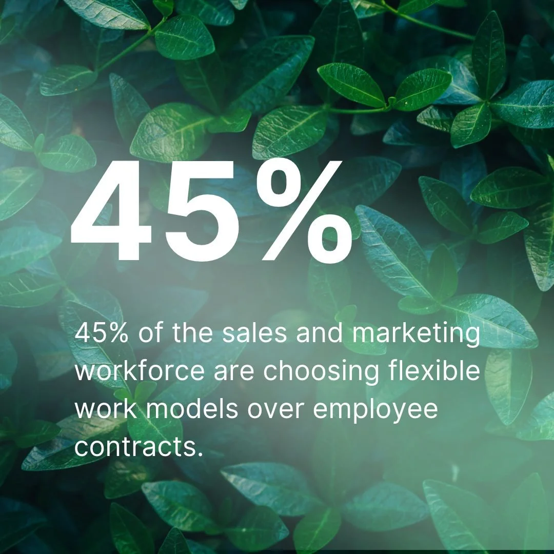 Freelance sales and marketing