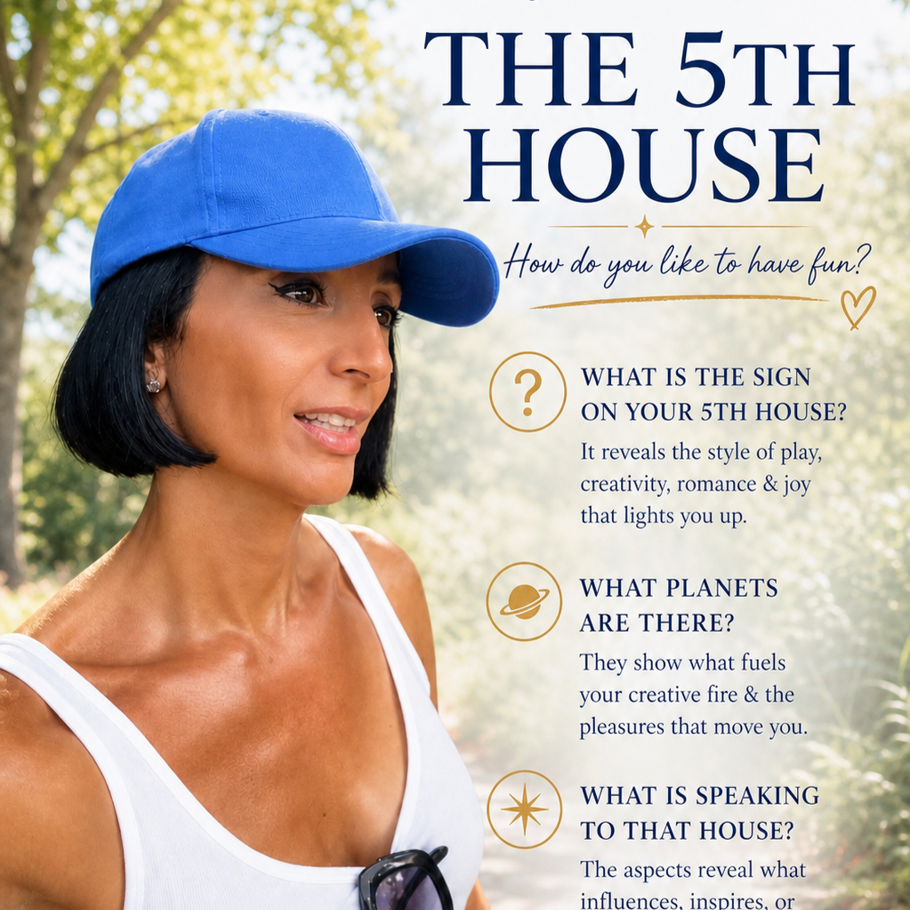 A woman wearing a blue cap and a white tank top looking to the side outdoors. The image includes text about the 5th house astrology, with questions and descriptions related to it.