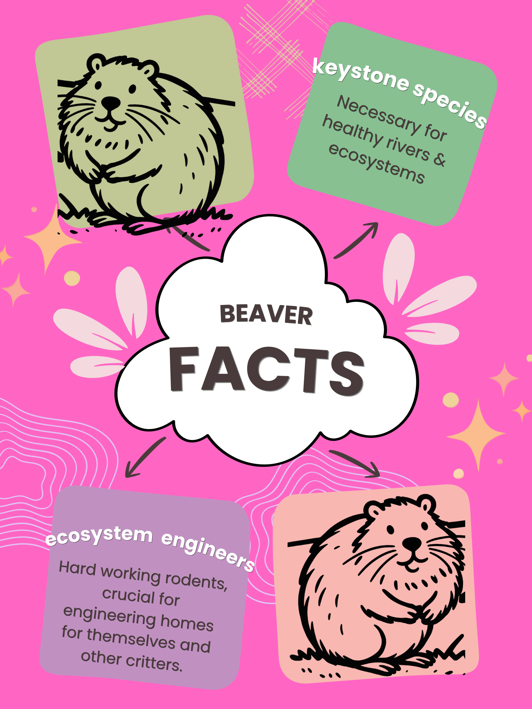 Green Pink and Orange Illustrated Creativity Poster.PNG