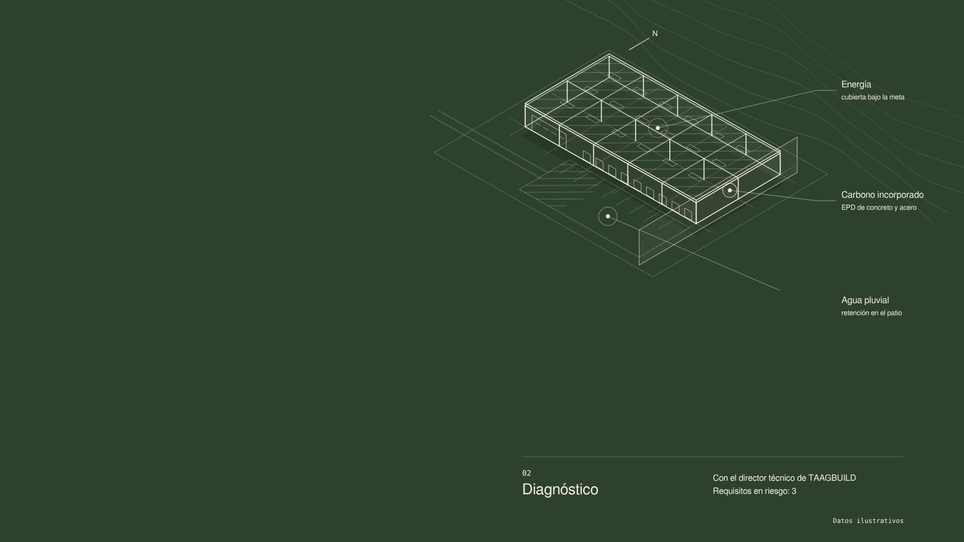TAAGBUILD_Diagnostico_Hero_v2_fija_diagnostico.jpg