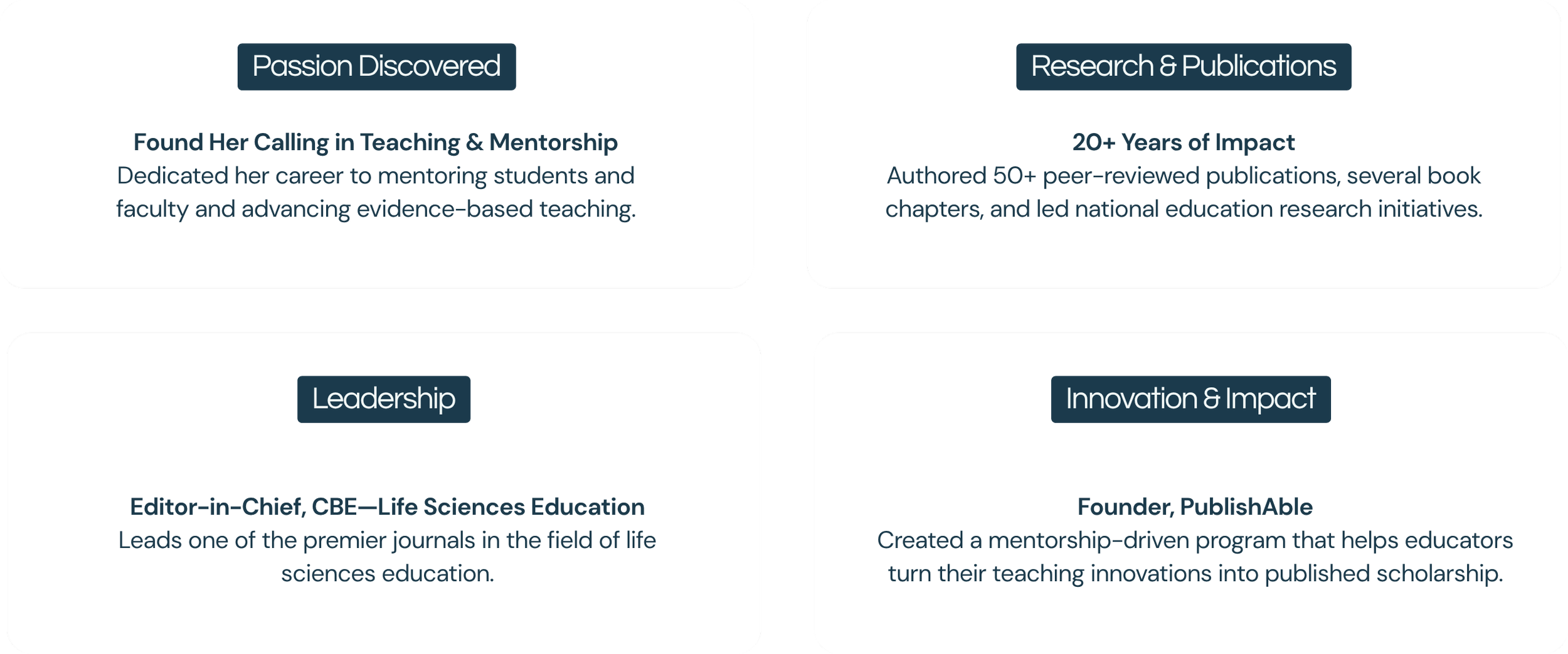 A four-part infographic with titles and descriptions highlighting achievements in education. The quadrants are labeled "Passion Discovered," "Research & Publications," "Leadership," and "Innovation & Impact," each containing text detailing personal career highlights and contributions in education and mentoring.
