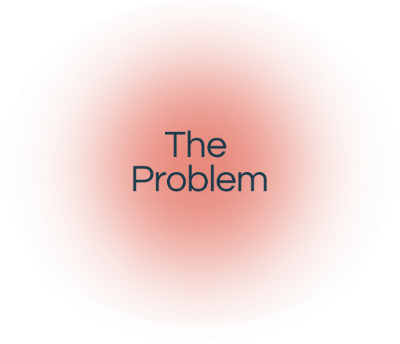A pinkish-orange circle with the text "The Problem" inside.