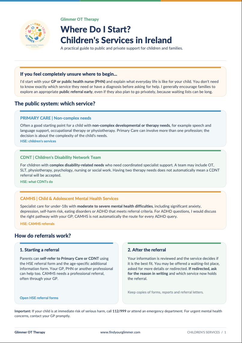 Where Do I Start? Children's Services in Ireland
