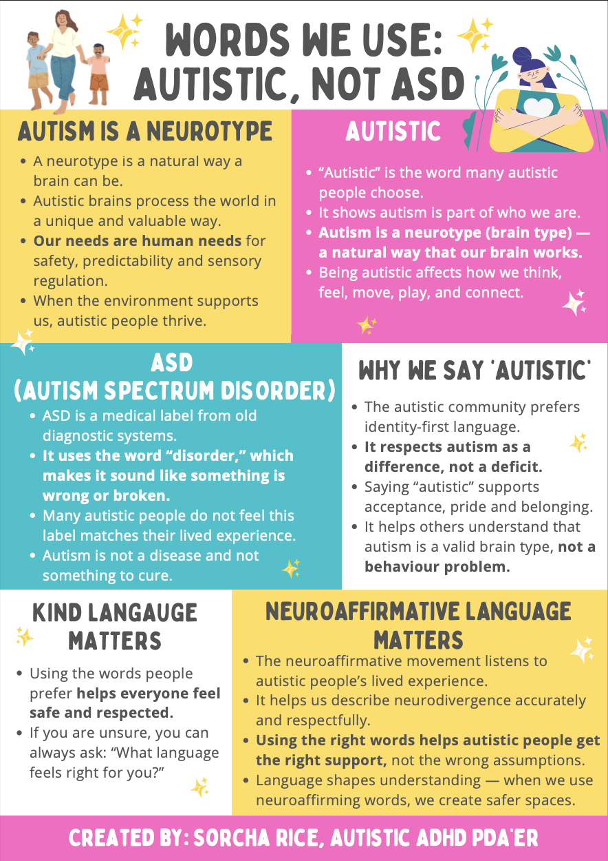 The Words We Use Poster