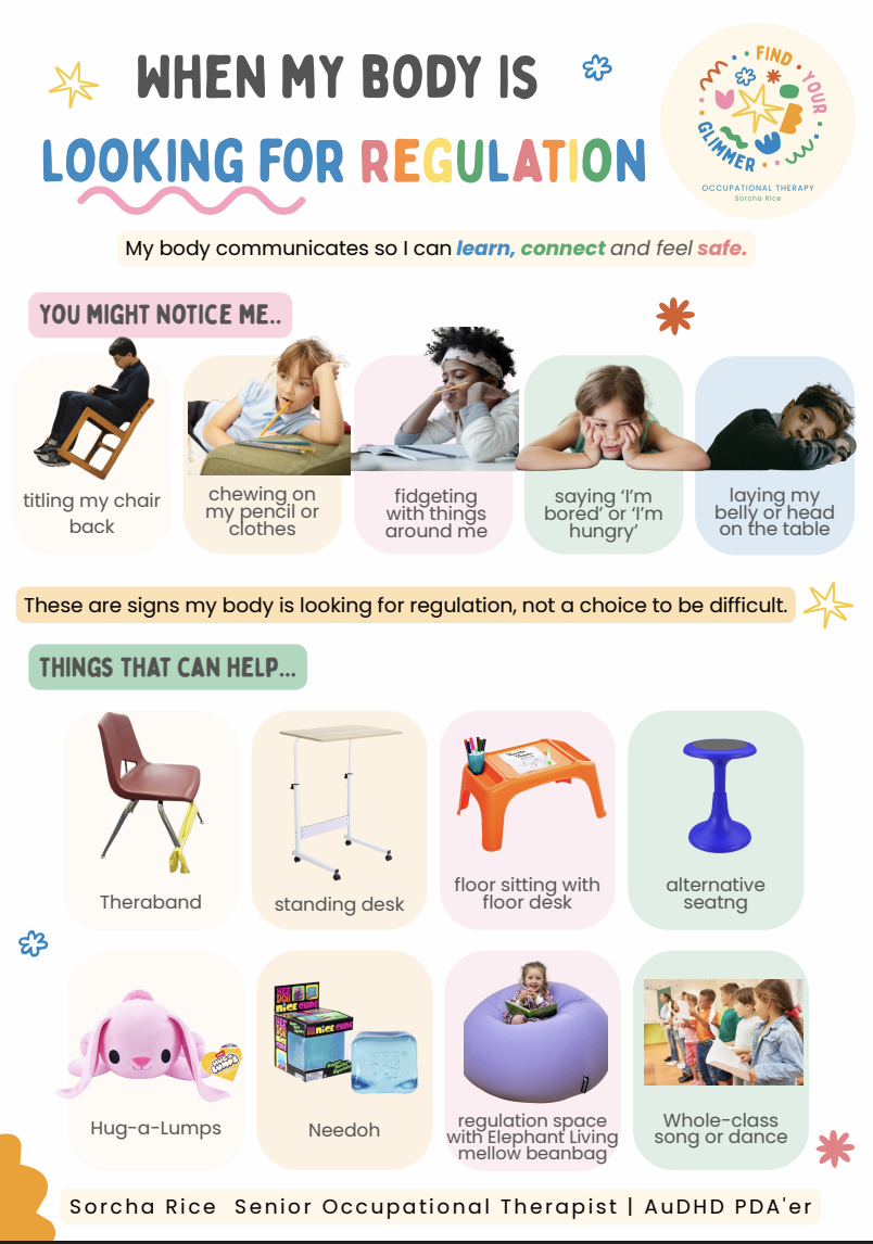 Neuroaffirmative Classroom Poster
