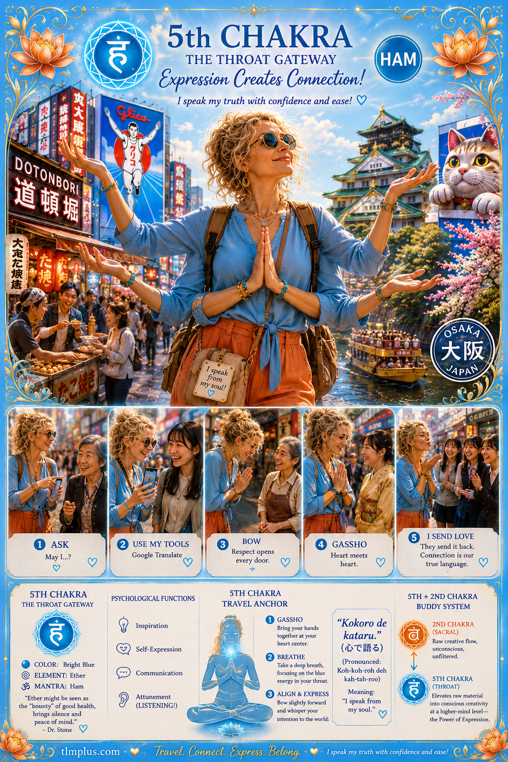 Card 5: THE THROAT CHAKRA – THE ARTIST
The Japan Essence: The electric, neon-flooded street-food channels of Osaka, Shinjuku, and the vibrant Dotonbori district.
The Curated Focus: Expression Creates Connection! Moving out of silent, internal meditat