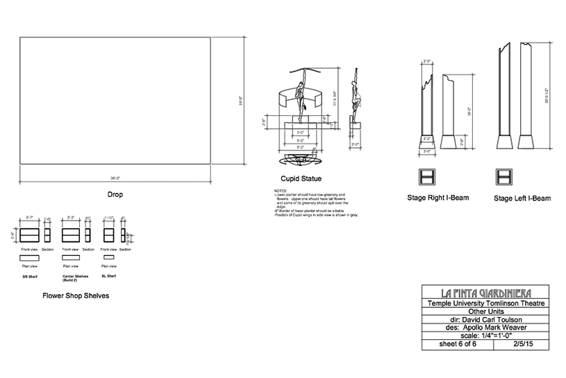 la-finta-giardiniera-2015-Finta_Other_Units.gif