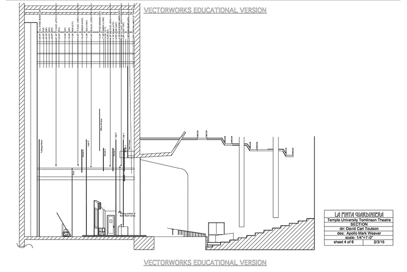 la-finta-giardiniera-2015-Finta_Section.gif