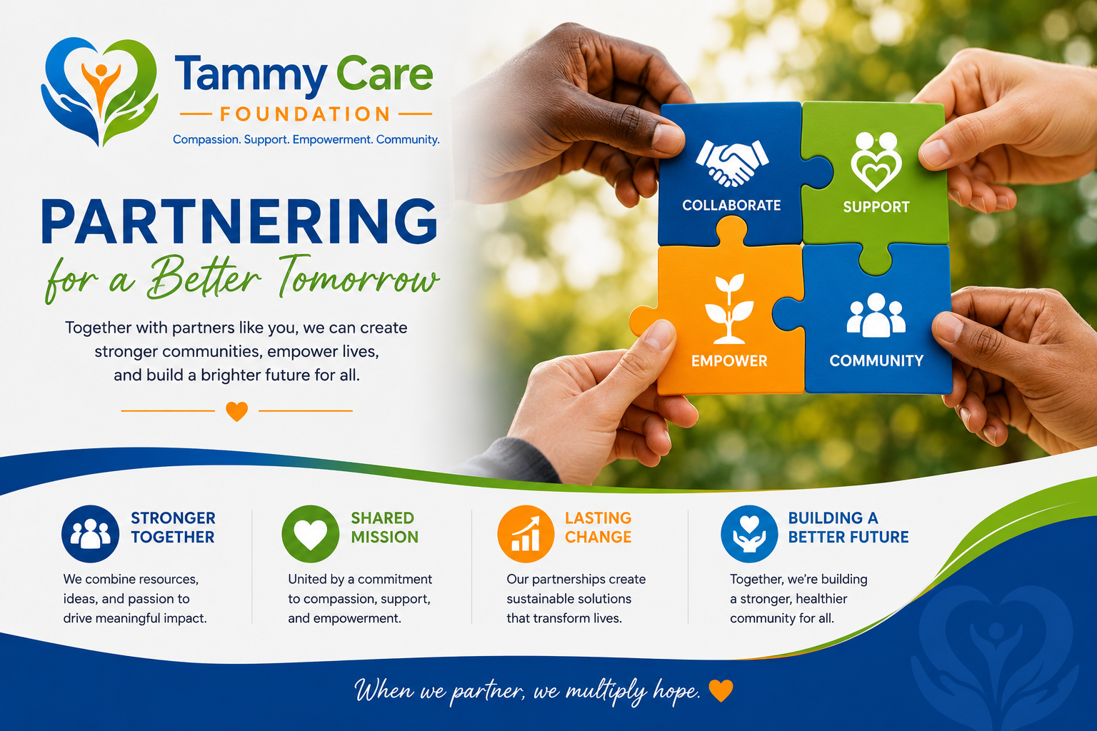 Poster for Tammy Care Foundation showing four hands holding interconnected puzzle pieces with words 'Collaborate,' 'Support,' 'Empower,' and 'Community.'