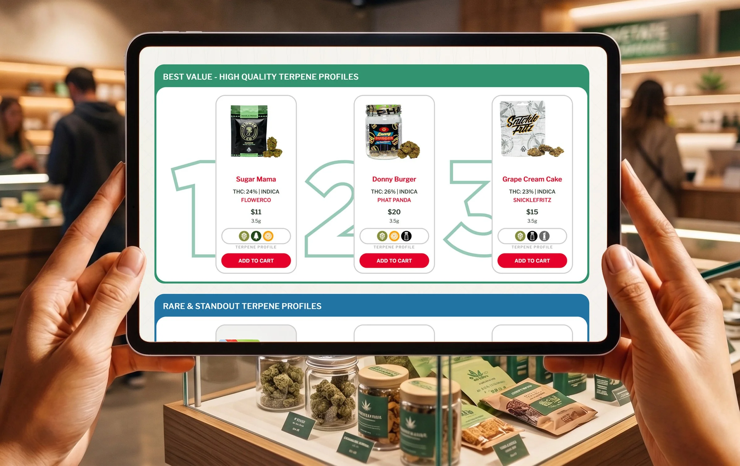 Little Dragon Dispensary Product Recommendation App Interface displayed on an iPad screen