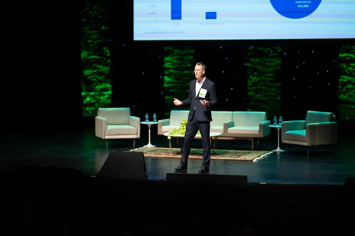 2025 State of the Market