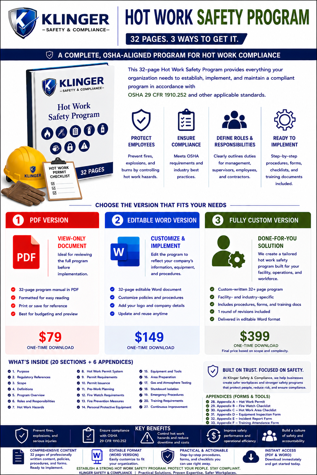 Hot Work Safety Program Manual (FULLY Customized)