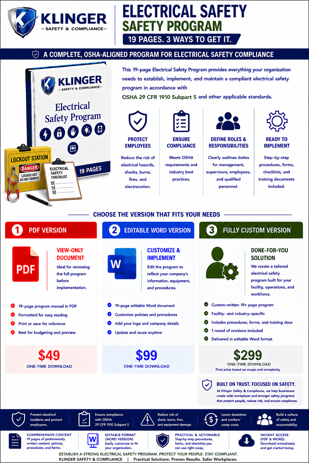 Electrical Safety Program Template (FULLY Customized)