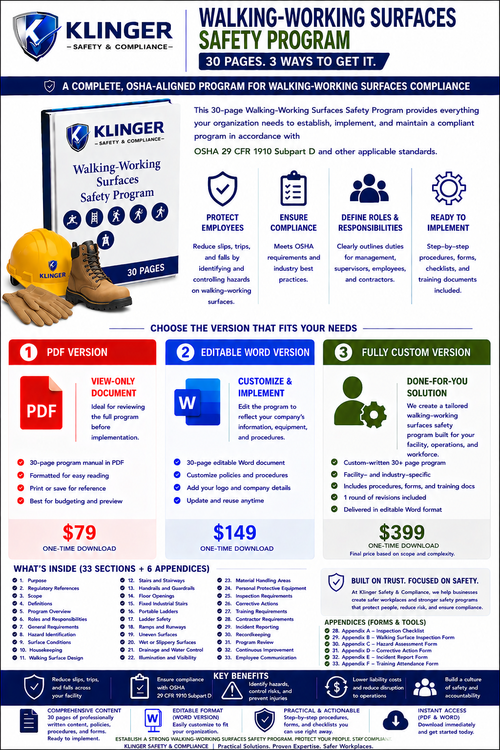 Walking/Working Surfaces Safety Program Manual (FULLY Customized)