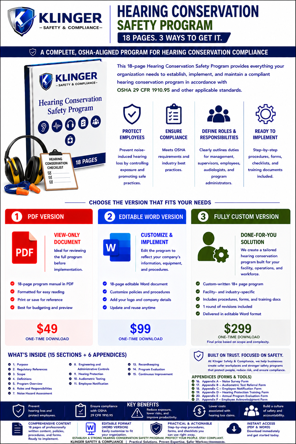 Hearing Conservation Safety Program Template (FULLY Customized)