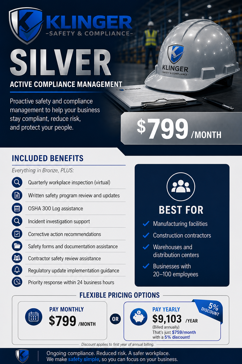 Silver Plan - Active Compliance Management