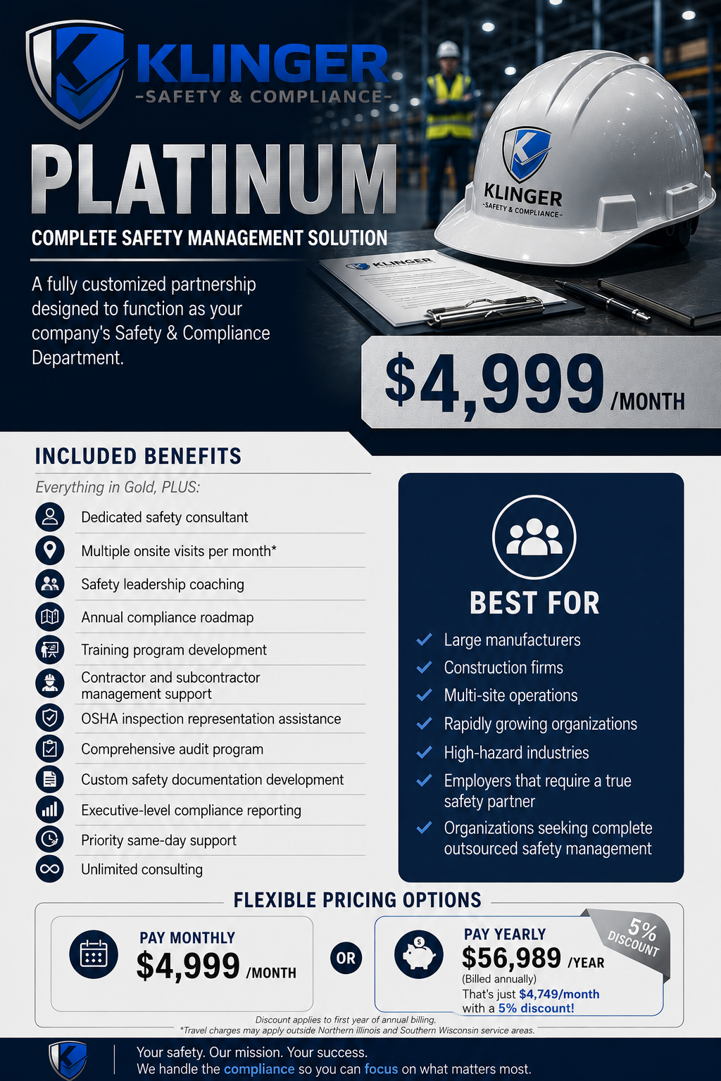 Platinum Plan - Complete Safety Management Solution