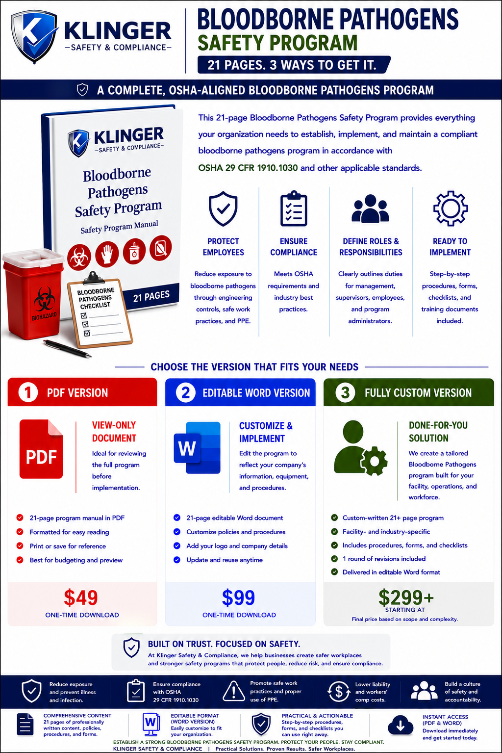 Bloodborne Pathogens Safety Program Template (FULLY Customized)
