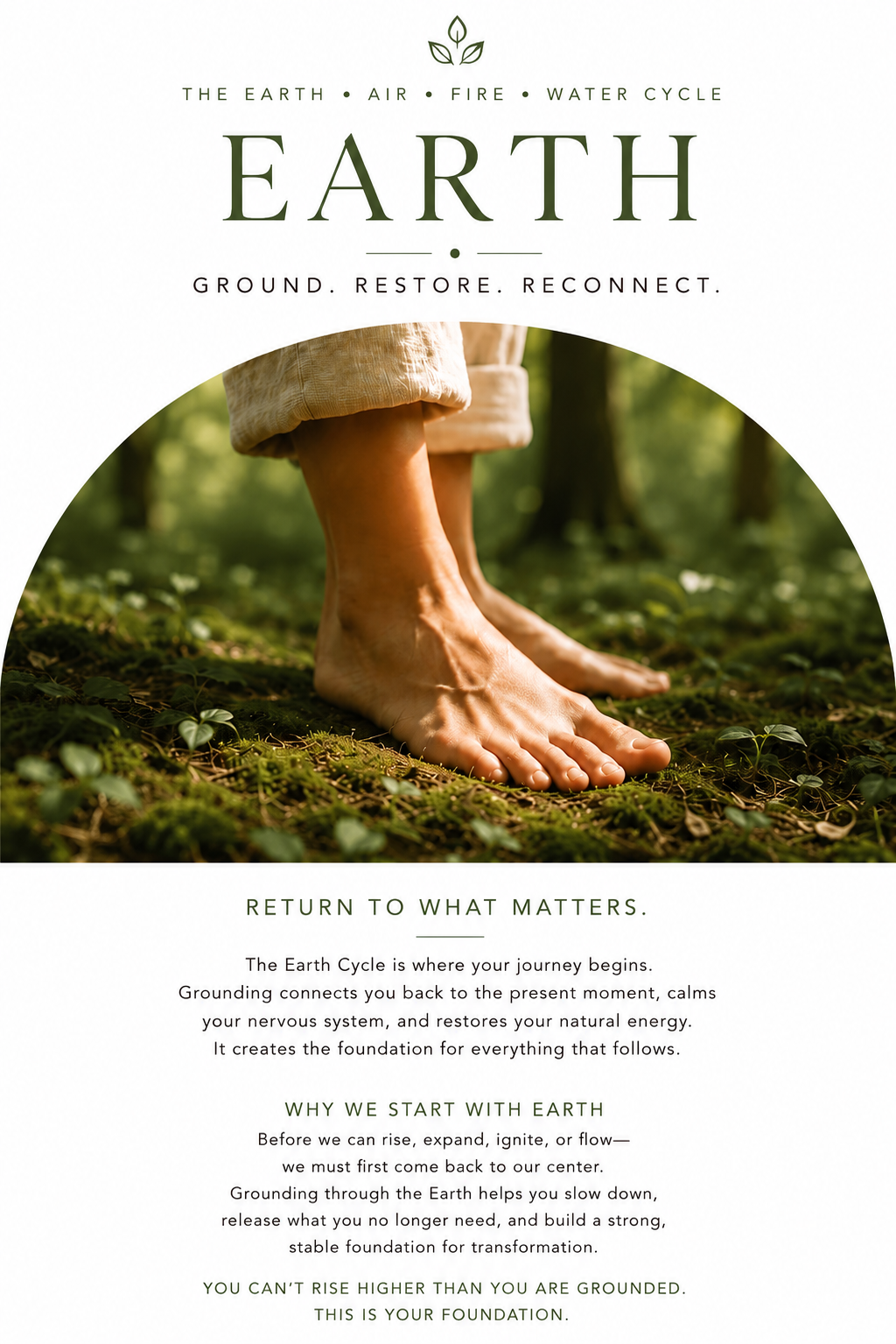 EARTH PEMF MATT GROUNDING CYCLE