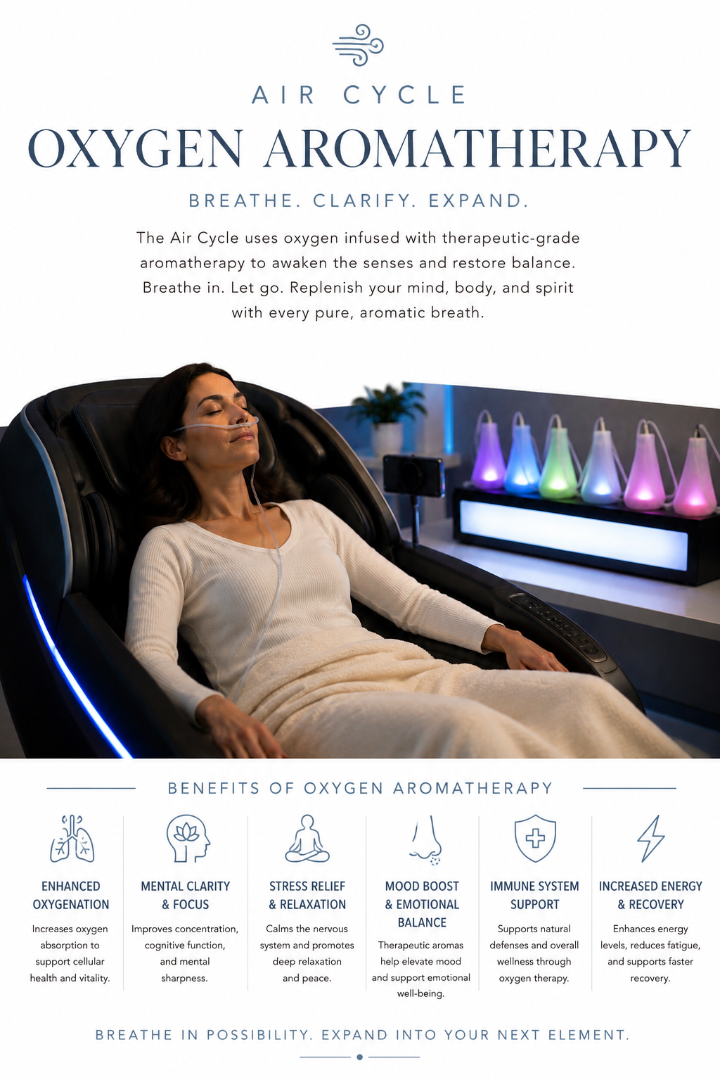 AIR CYCLE EARTH AIR FIRE WATER OXYGEN BAR
