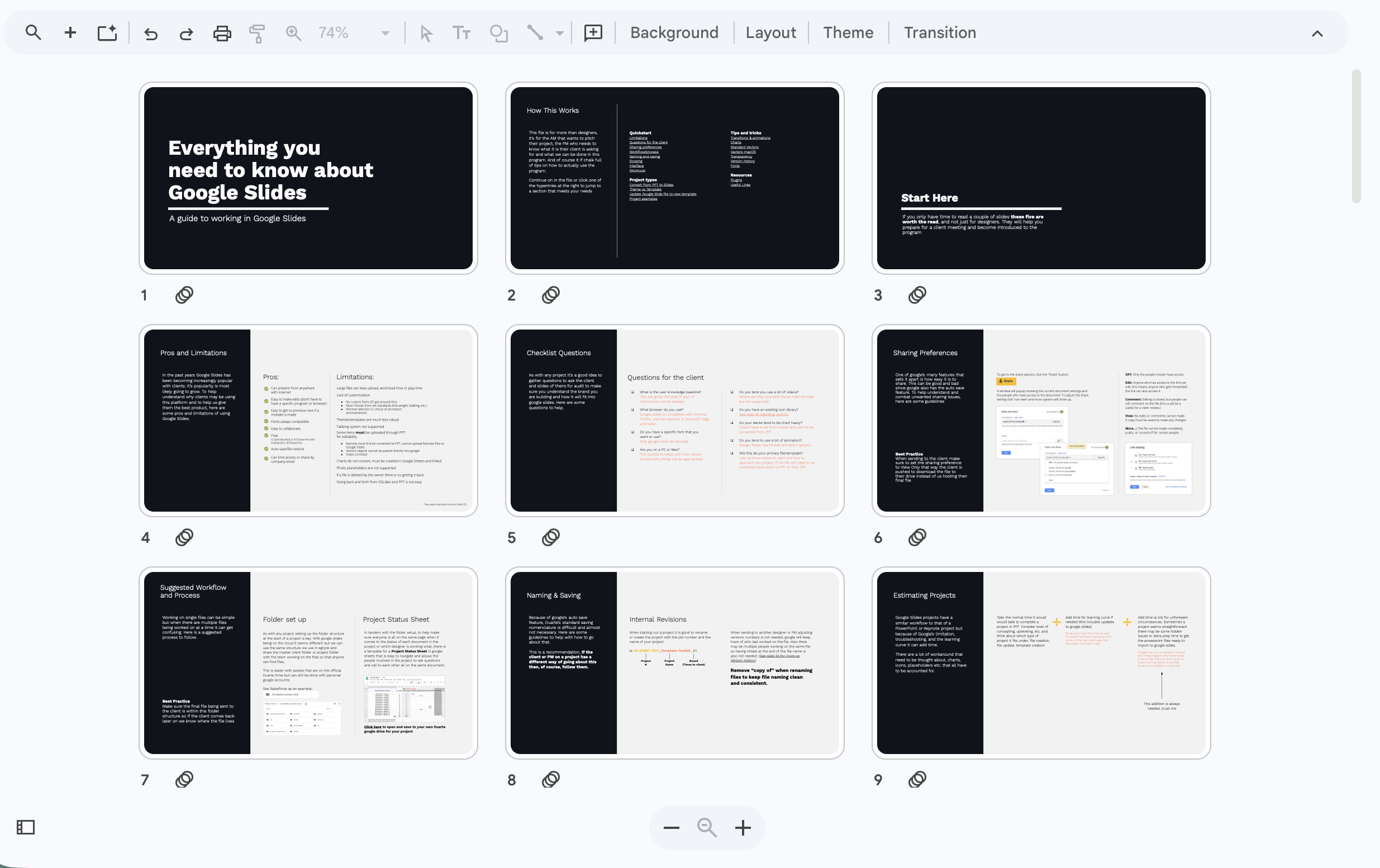 Google Slides Training