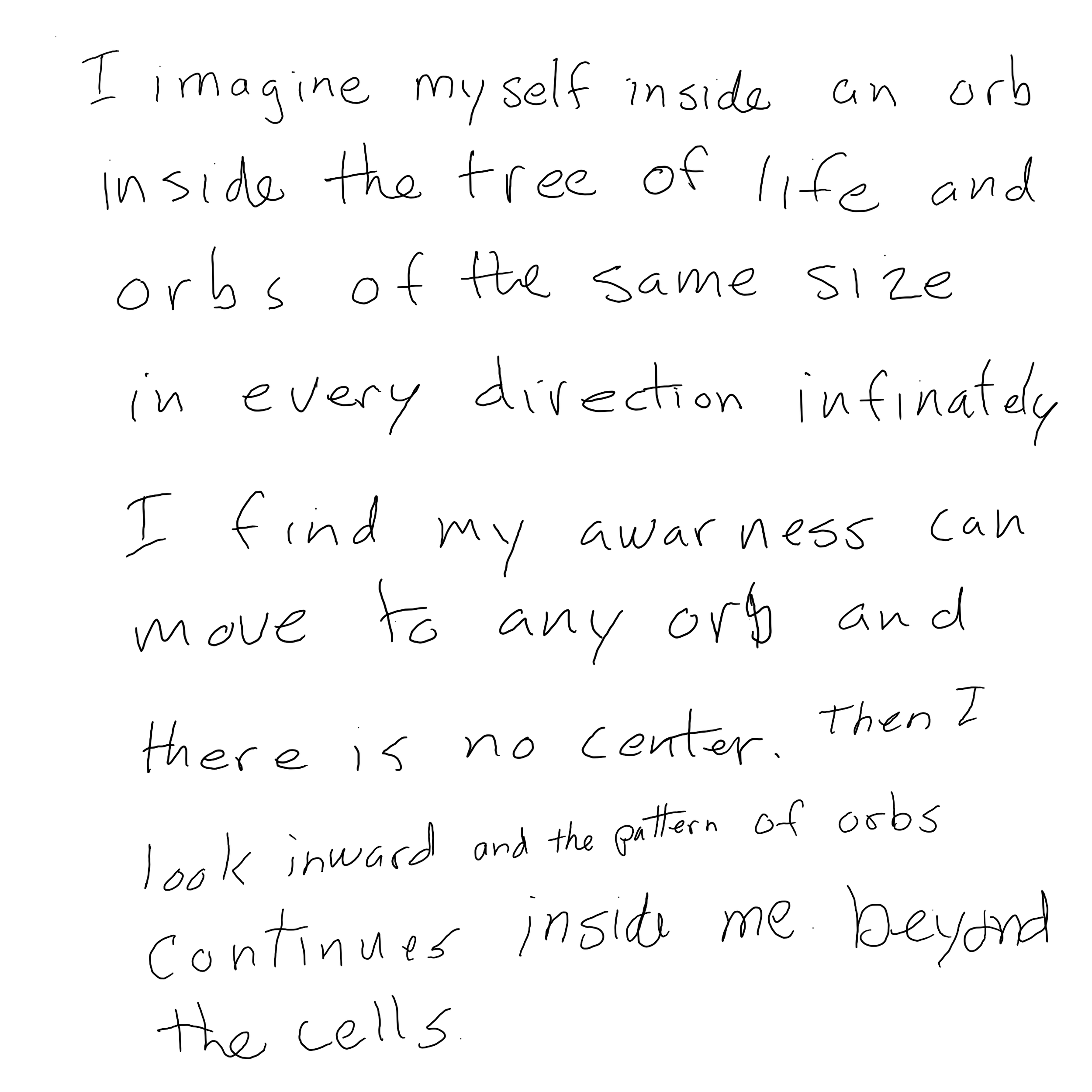 I imagine myself inside an orb