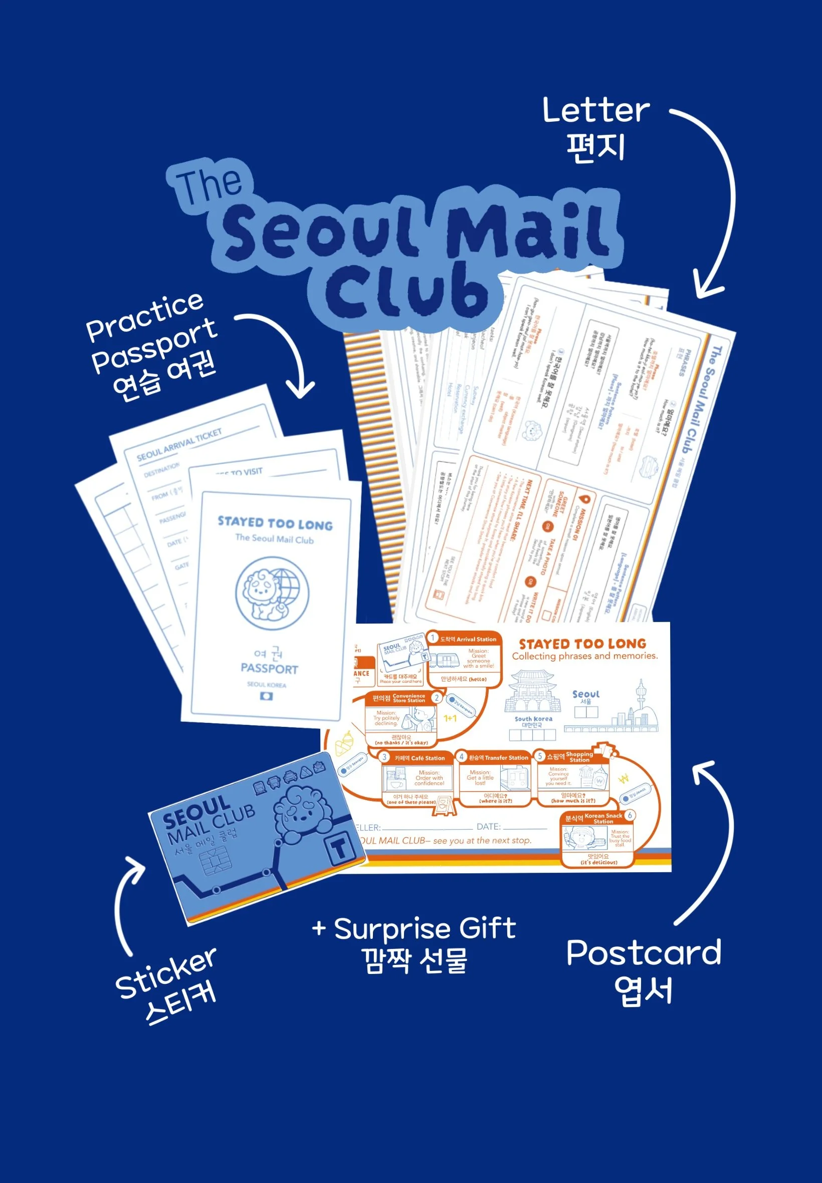 A blue background featuring the Seoul Mail Club with various items including a postcard, stickers, a practice passport, and a surprise gift, all related to collecting phrases and memories through mailing a mail club experience.