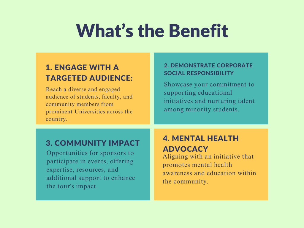 A colorful infographic titled "What’s the Benefit" with four sections highlighting benefits of engagement: 1. Engage with a targeted audience, 2. Demonstrate corporate social responsibility, 3. Community impact, 4. Mental health advocacy.