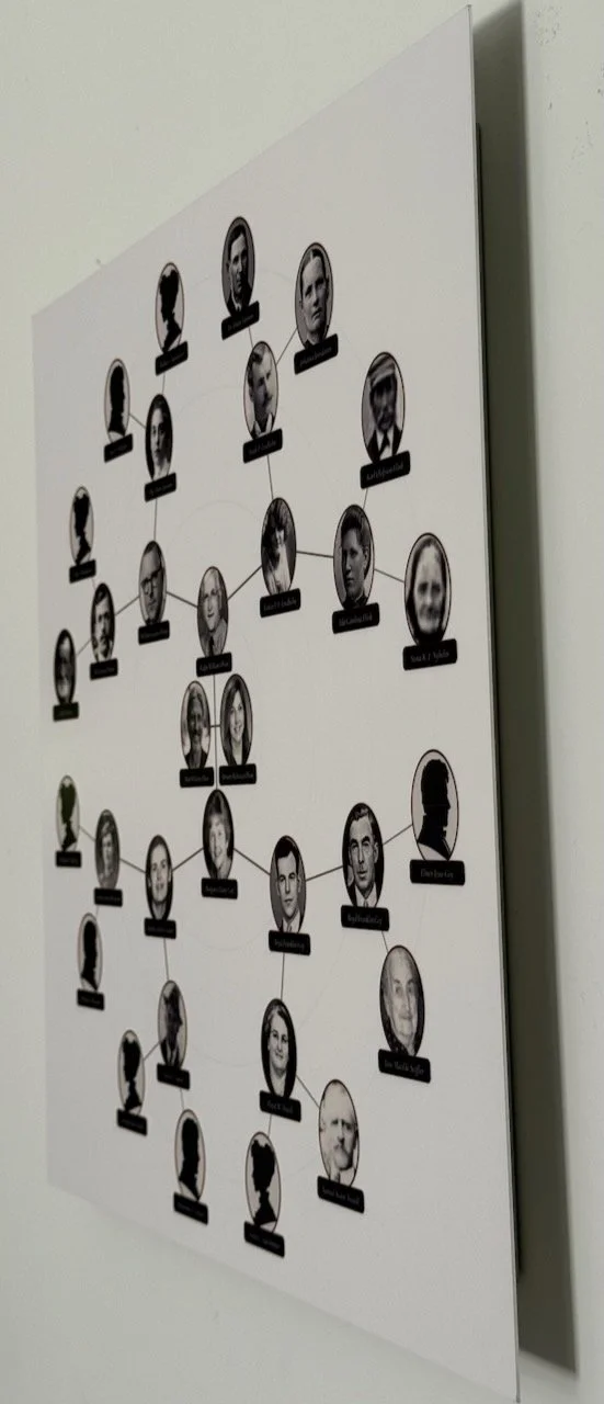 Profile view of metal photo family tree chart