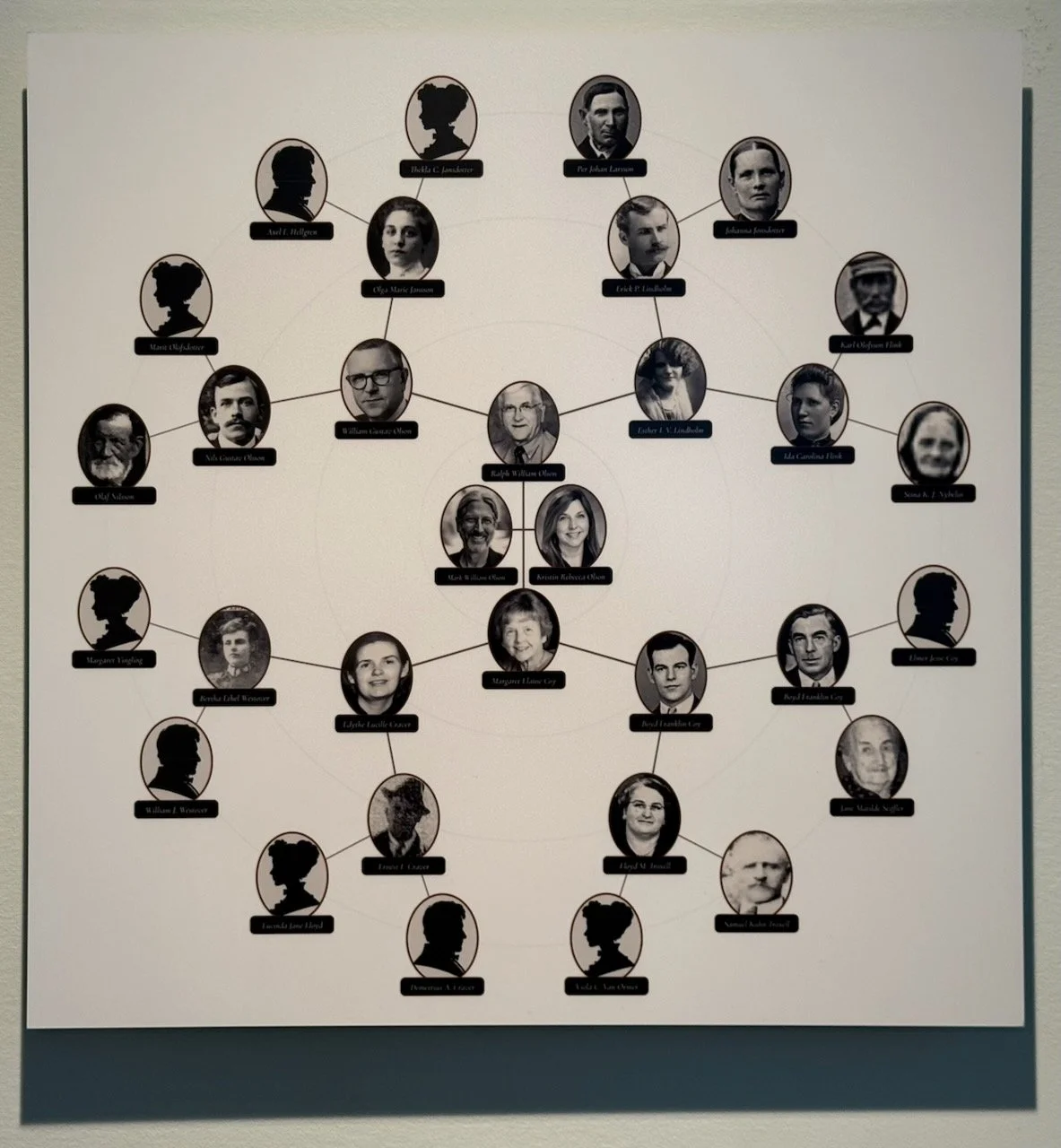 5-generation photo family tree