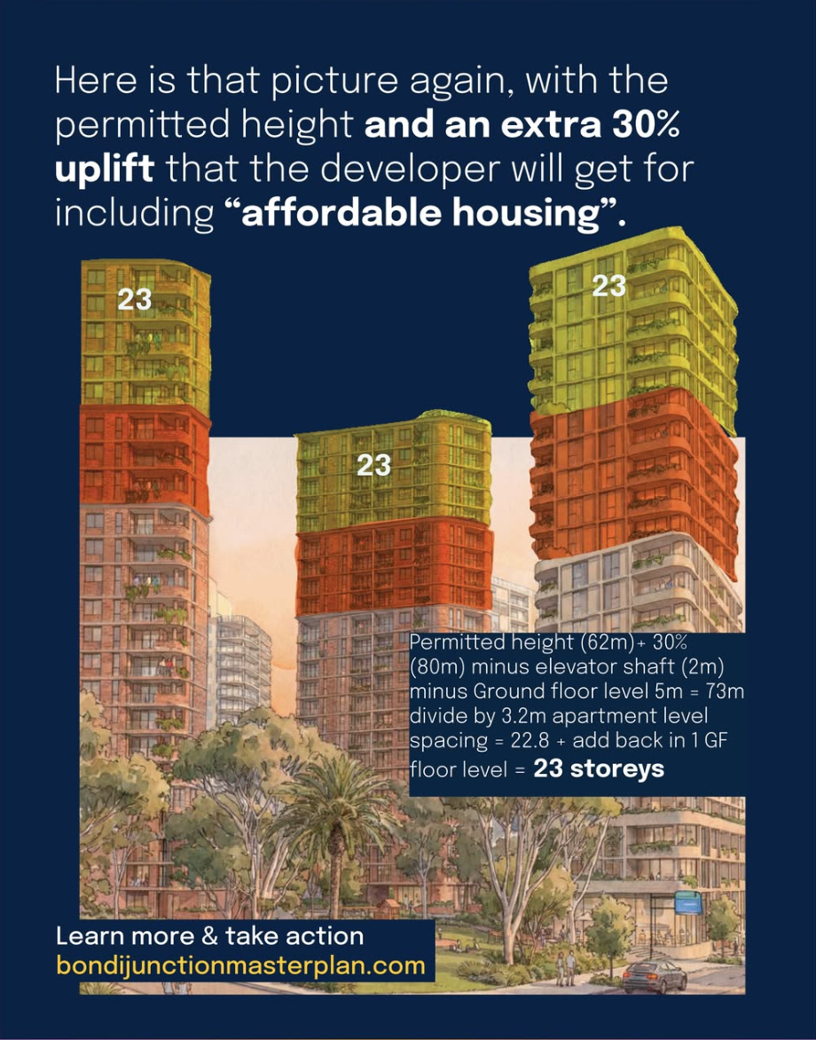 Bondi Junction Master Plan Reality