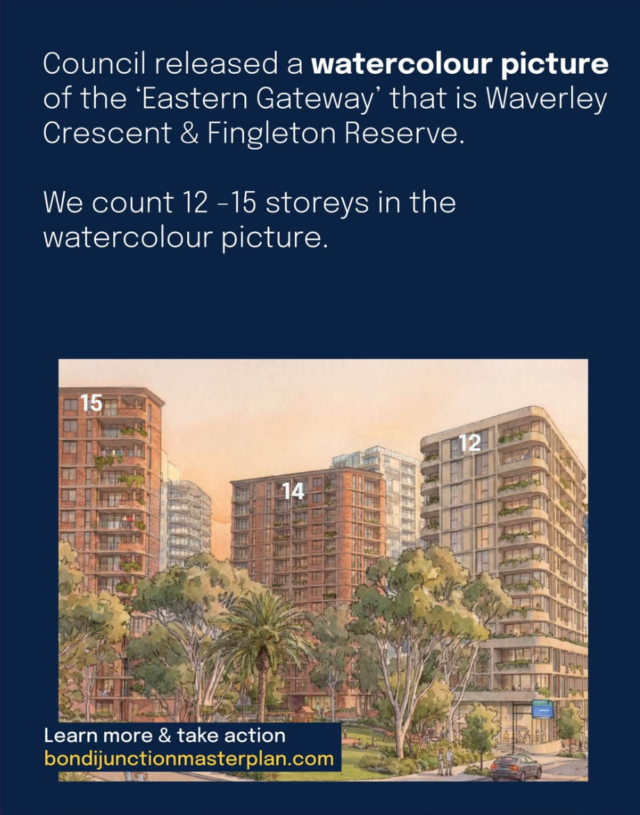 Bondi Junction Master Plan Water Colours
