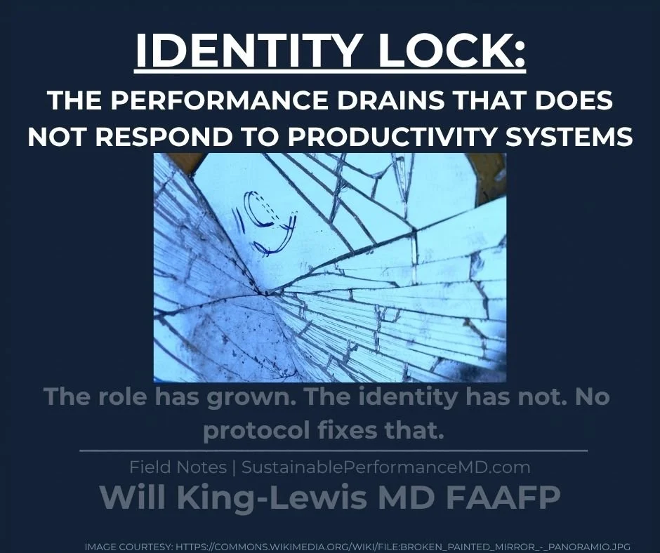 Identity Lock: The Performance DRAIN That Does Not Respond to Productivity Systems