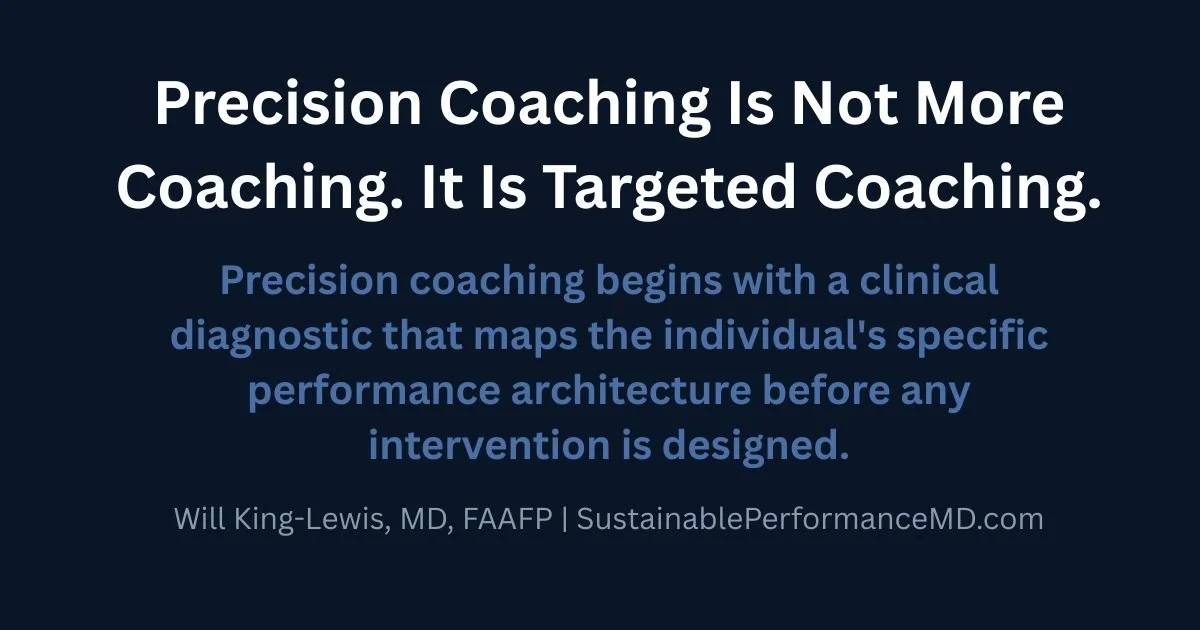 Precision Coaching Is Not More Coaching. It Is Targeted Coaching.