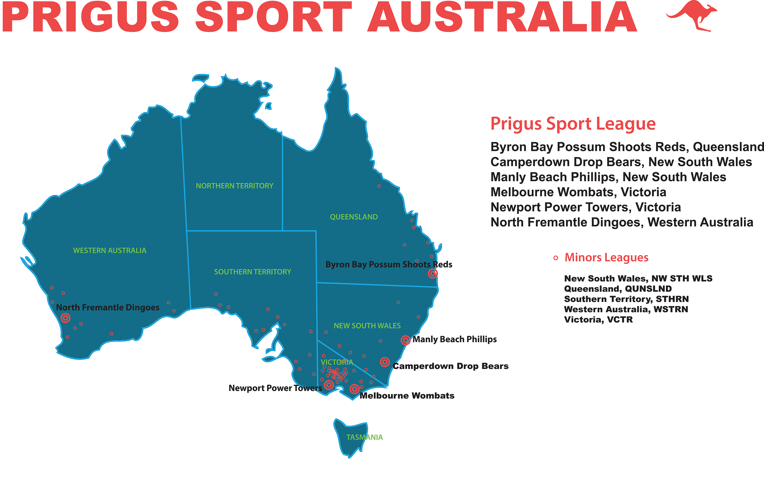 Map of Australia highlighting the locations of Prigus Sport League races, including Byron Bay, Camperdown, Manly Beach, Melbourne, Newport, and Western Australia, with minor leagues marked by red circles.