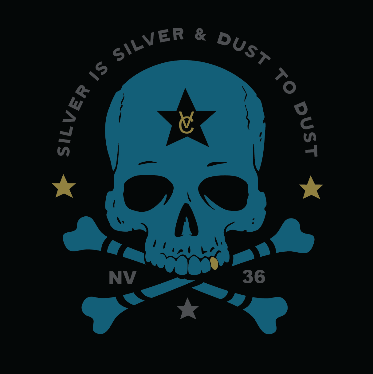 Virginia City Outlaws Prigus Sports South League