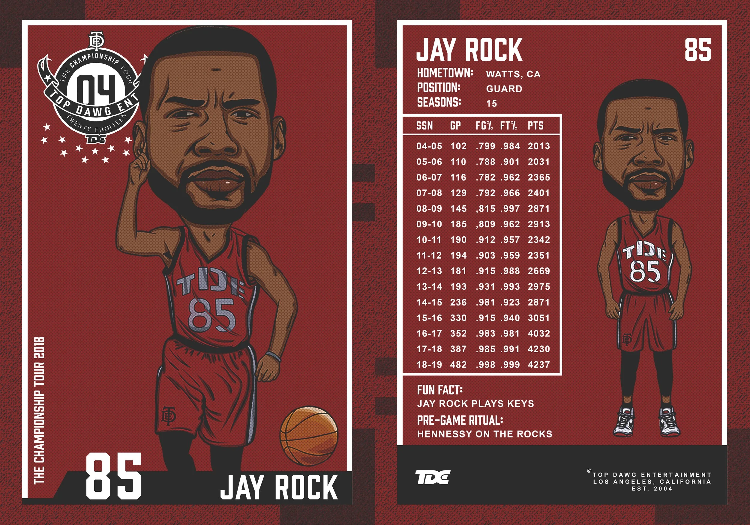 Illustrated basketball trading card of Jay Rock, a guard from Watts, CA, with the number 85, featuring his stats and team logo, set against a red background with basketball graphics.