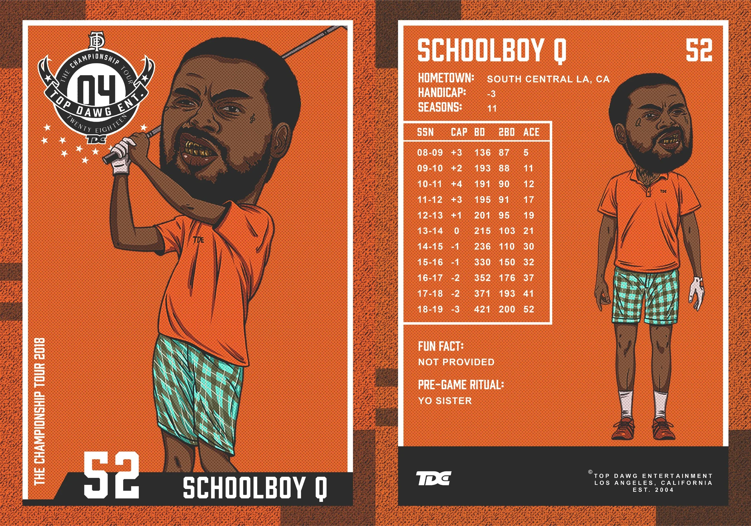 Caricature of a basketball player wearing an orange shirt and plaid shorts, holding a golf club with gold teeth visible. The background is orange with black accents, featuring a team logo and player statistics.